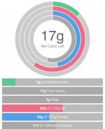 1.4.21 daily log total.jpg