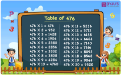 Table-of-476.png