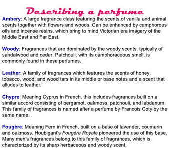 Fragrance Terms, Page 2